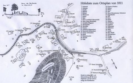 Ortsplan 1811