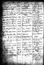 Taufen_0105a