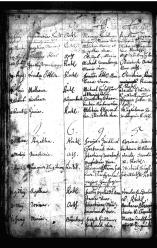 Taufen_0114a