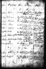 Taufen_0117b