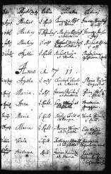 Taufen_0121b