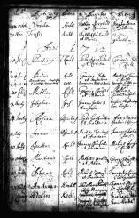 Taufen_0122a