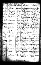 Taufen_0127a