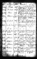 Taufen_0128a