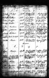 Taufen_0133a