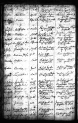 Taufen_0134a
