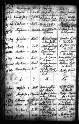 Taufen_0135a