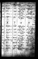 Taufen_0135b