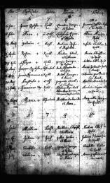 Taufen_0136a