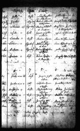 Taufen_0136b