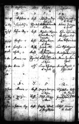 Taufen_0137a