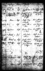 Taufen_0138a
