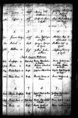 Taufen_0138b