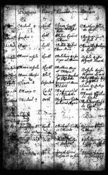 Taufen_0143a