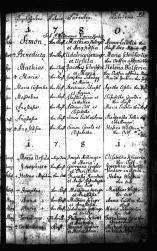 Taufen_0146b