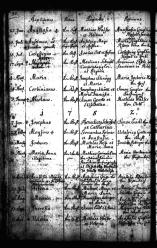 Taufen_0147a