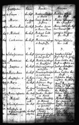 Taufen_0147b