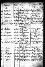 Taufen_0148b