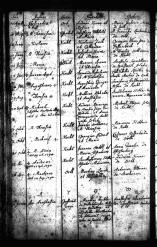 Taufen_0154a