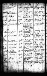 Taufen_0155a