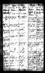 Taufen_0159a