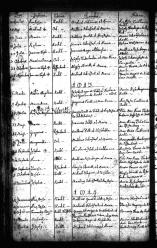 Taufen_0162a
